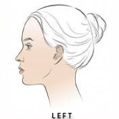 face left infographic