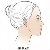 face right infographic